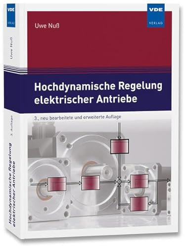 Hochdynamische Regelung elektrischer Antriebe