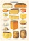 Cavallini Poster und Geschenkpapier, Vintage Käse