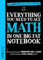 Everything You Need to Ace Math in One Big Fat Notebook: The Complete Middle School Study Guide (Big Fat Notebooks)