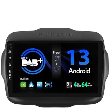 SXAUTO - Built-in DAB - Android 14 IPS Autoradio Passt für Jeep Renegade (2015-2018) - Eingebaut Carplay/Android Auto/DSP - LED Kamera + MIC - 4G+64G - AHD 360-Camera SWC Fast-boot WIFI - 2 Din 9 Zoll