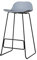 SHERAF Barhocker Eisenmetall-Bar-Bürostuhl Hochstuhl Geeignet für Küchen-Bistro-Kaffeebar-Hohehocker (Farbe: Weiß, Größe: 75 cm) Lofty Ambition