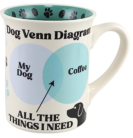 Enesco Our Name is Mud Venn Diagramm Hundebecher, 473 ml