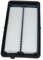 Filtro Aria Motore per Nissan Qashqai J11 X-Trail T32 2.0 2WD per Renault KADJAR KOLEOS SCe200 165467 FK1A 16546-7FK0