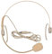 Chord | Discreet Flexible Cardioid Neckband Microphone for wireless systems | Cardioid