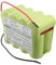 TrustCell GP180SCHSV12Y2H, GPRHC18SV007, batería de repuesto para Bosch Constructa Balay Neff 751992, Move 2in1, BBHMOVE1/01, BBHMOVE1/03, BBHMOVE1AU/03 2200mAh