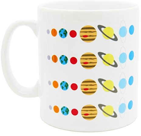 Robert William Solar System Planets Space Mug