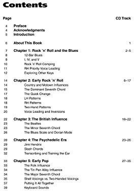 Musicians Institute Private Lessons Pop Rock Keyboards Kbd Book / Cd: Lehrmaterial, CD für Keyboard: The Complete Guide