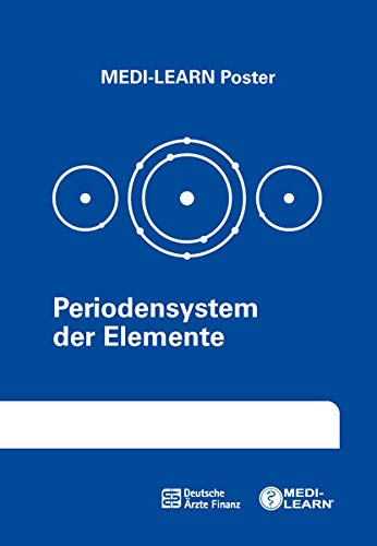 Periodensystem der Elemente - MEDI-LEARN Posterreihe Poster