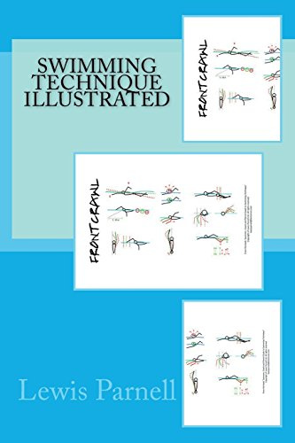 Swimming Technique Illustrated