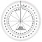 Tarquin 360 Grad Winkelmesser (Single)