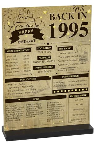 Back to 1995 Birthday Decor Table Sign,30th Birthday Party Vintage Decorations UK,Party Standing Sign with Stand,for Men Women,Double Sided Acrylic Decoration for Men Women (1995(30th))