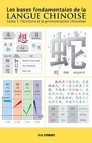 Les bases fondamentales de la langue chinoise: l’écriture et la prononciation chinoises