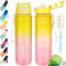 Gobravio Water Bottle 1L BPA Free Sports Drink Bottle Dishwasher Safe Canteen Bottle Leakproof Motivational Water Bottle with Time Markings