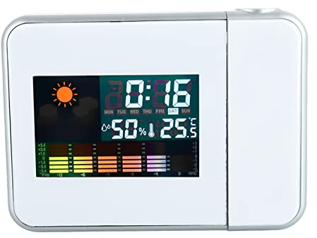 Projektionswecker für Schlafzimmer, Großes LED-Digitaldisplay an der Deckenwand, 180°-Projektor, 12/24 Stunden, Zwei Laute Nachttischuhren, mit Temperatur- und