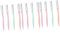Beaupretty 12 Sätze Augenbrauen Rasierer brow tool eyebrow scissors Augenbrauen Trimmen Werkzeug Augenbrauen Trimmen Set Augenbrauenrasierer Augenbrauen-Make-up-Toolkit Augenbrauenentferner