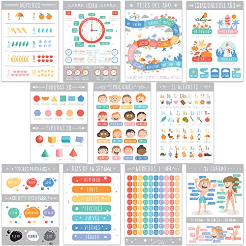 Spanisches Alphabet-Poster - Bildungsposter für Klassenzimmer, Spielzimmer und Kindergarten - Pädagogisches Dekor für Heimschule (11 Stück)
