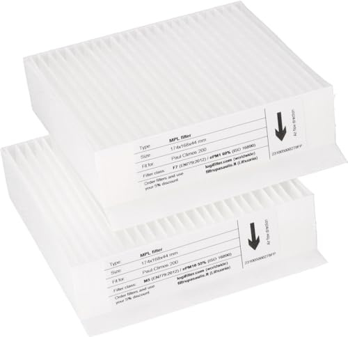 Logifilter Filter Set kompatibel für Paul Climos 200 (F) - M5/F7