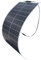 Panel solar 100 W 12 V flexible monocristalino panel solar ultra ligero ultra delgado impermeable cargador solar para autocaravana, techo, caravana, barco y superficies irregulares (100 W)