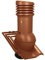Chimenea de ventilación PRO DN125 para Koramic – L15 (alicates), Extractor Chimenea, tejas de tejado (RAL 8004 – rojo ladrillo)