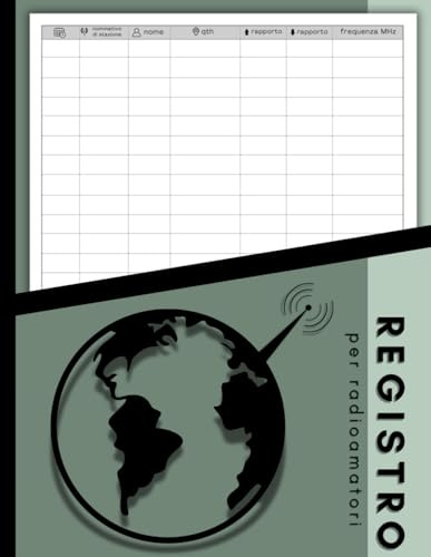 Registro di Stazione per Radioamatori: Logbook per le Comunicazioni Radio