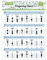 Trompeten-Übungstabelle | Grifftabelle für Trompete | Trompeten-Akkord-Poster Grifftabelle Akkordnote Musikinstrument Referenzanleitung für Anfänger