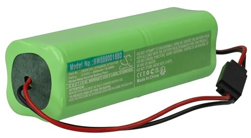 vhbw Akku Ersatz für Futaba NT8S700B | NT8S600B, 2608B-33J für Fernbedienung Remote Control (2000 mAh, 9,6 V, NiMH)