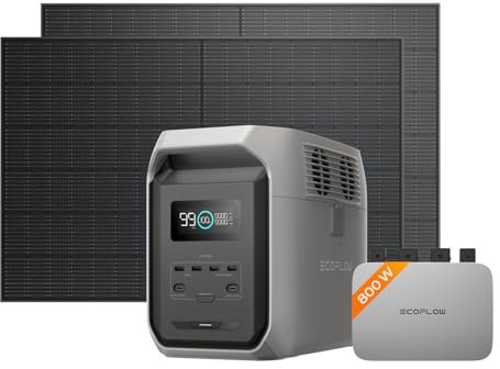 Kit solaire pour balcon EcoFlow PowerStream, micro-onduleur relié au réseau, Panneau Solaire Rigid 400W*2, DELTA 3 1500 station électrique portable de 1.5 kWh, Wi-Fi,contrôle via APP