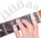 Silikon Fingerschutz Gitarre, 40 Stück 5 Größen Anti-Rutsch Gummi Fingerschutz fur Kinder Erwachsene, Fingerkuppenschutz Guitar Ukulele Saiten Instrument Fingerspitzen Schutz Ideal Gitarren Zubehör