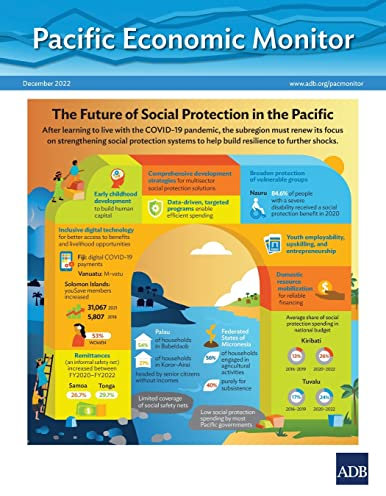 Pacific Economic Monitor - December 2022: The Future of Social Protection in the Pacific