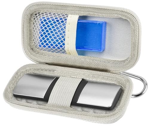 Étui pour Moniteur Cardiaque Compatible avec AliveCor Kardia Mobile ECG/KardiaMobile 6L pour appareils Apple et Android – Coque Uniquement (Blanc)