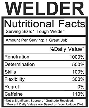 Welder: Welder Gift - Funny Lined Notebook Journal Featuring Nutritional Facts About Welder