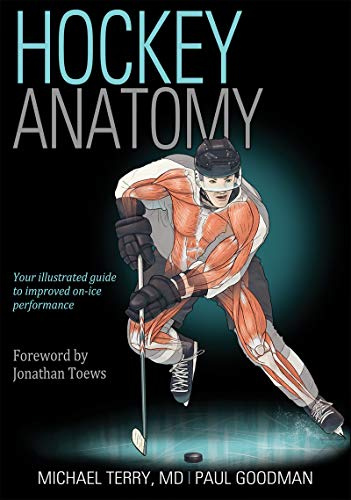 Human Kinetics