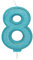 CULPITT Sparkle Number Candles For Cake & Cupcakes, Single Numbers From 0-9, Say Happy Birthday with These Candle Sparklers, Celebrate Birthdays & Anniversaries with Flair - Blue 8