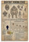 GNKIO Bigfoot Knowledge Retro Posters Poster Dekorative Malerei Leinwand Wandkunst Wohnzimmer Poster Schlafzimmer Malerei 12x18inch(30x45cm)