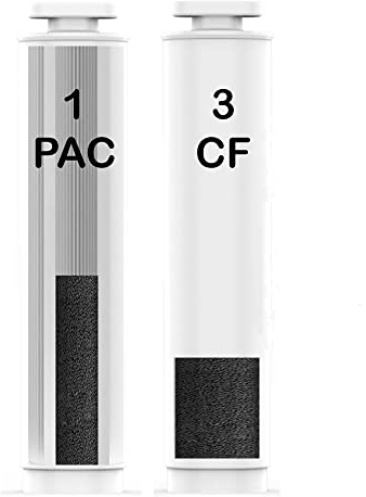 Filterset für Auftisch-Osmsoeanalagen PAC und CF Filter. Kompatibel mit Ultimate Easy Touch und abgebildete Anlagenvariationen wie z.B W19, W20
