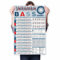 Bassgitarre Skalen Plakat - Lerne Bass Tonleitern, Modi, Akkorde, Fingerhaltungen, Diagramm und Noten für eine verbesserte Technik, Bassgitarreskalen Tabelle Poster, Perfekt für Anfänger & Bassisten