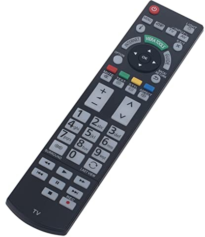 VINABTY ersetzen Fernbedienung passend für