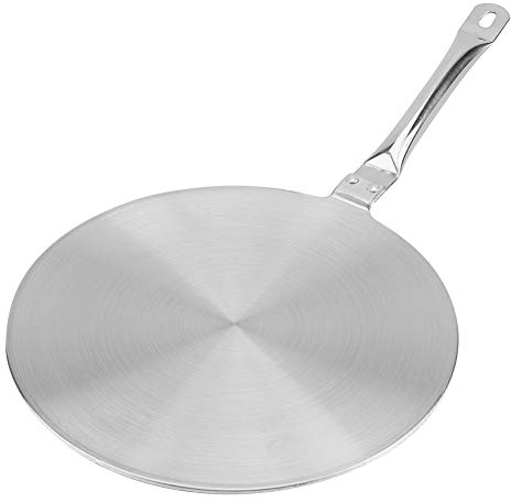 Atyhao Induction Converter Heat Diffuser Simmer Ring Plate,Stainless Steel Heat Diffuser Induction Plate with Stainless Handle(20cm)