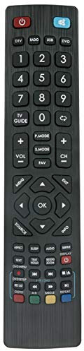 ALLIMITY Remote Control Replaced for Technika FHD DVD Freeview TV 22F22B-FHD 24E21B-FHD 24F22B-FHD 24F22B-HD 32-E251 32F22B-FHD 32G22B-FHD 32G22B-HD 40-E271 40F22B-FHD
