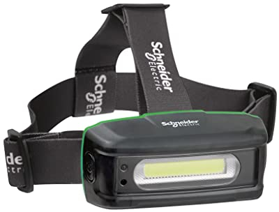 Thorsman Head Light 250lm