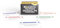 Inpatient Obstetric Nurse Exam Practice Question Flashcards: Obstetric Nursing Prep Flash Cards for the RNC-OB Certification [Full Color Cards]