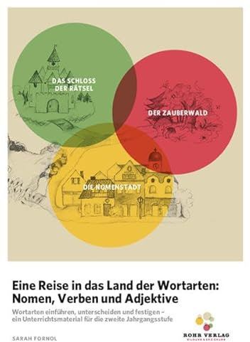 Eine Reise in das Land der Wortarten: Nomen, Verben und Adjektive: Wortarten einführen, unterscheiden und festigen – ein Unterrichtsmaterial für die zweite Jahrgangsstufe