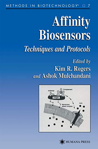 Affinity Biosensors: Techniques and Protocols (Methods in Biotechnology, Band 7)