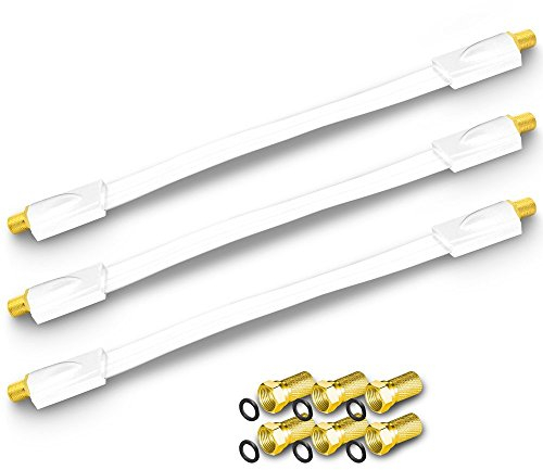 ARLI 3x Fensterdurchführung Ultra Slim weiß – Flachkabel + 6x F-Stecker mit Dichtring vergoldet TV SAT DVB-S2 DVB-T2 für Fenster Türen Wohnwagen Camping