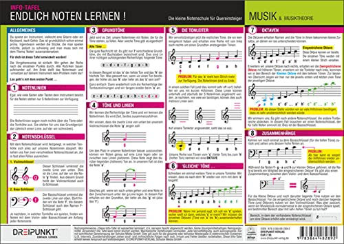 Endlich Noten lernen!: Die kleine Notenschule für Einsteiger und Quereinsteiger.
