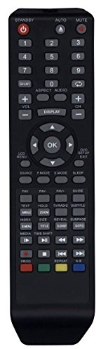 Fernbedienung für CARATEC CAV191 CAV221 CAV241