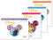 Faber Piano Adventures Piano Disney Books Set (4 Books) - Primer Level, Level 1, Level 2A, Level 2B