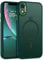 GUAGUA Compatible with iPhone XR Case Compatible with MagSafe iPhone XR Magnetic Case Slim Translucent Matte Skin Feeling Shockproof Protective Anti-Scratch Case for iPhone XR 6.1, Dark Green