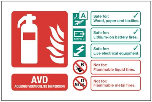 AVD (lithium battery) extinguisher identification (self adhesive vinyl safety label)