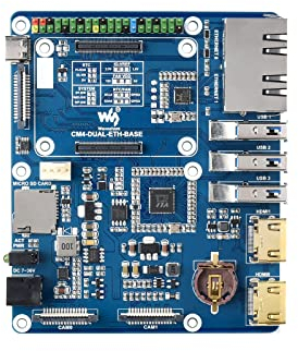 Waveshare Dual Gigabit Ethernet Base Board Designed for Raspberry Pi Compute Module 4